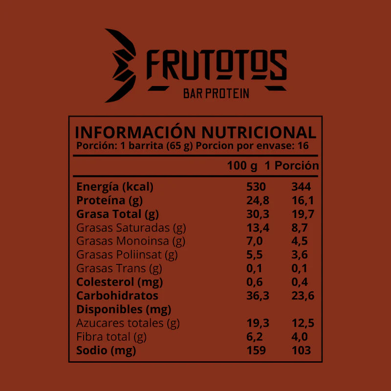 Sabor Moka | Frutotos UNIDAD