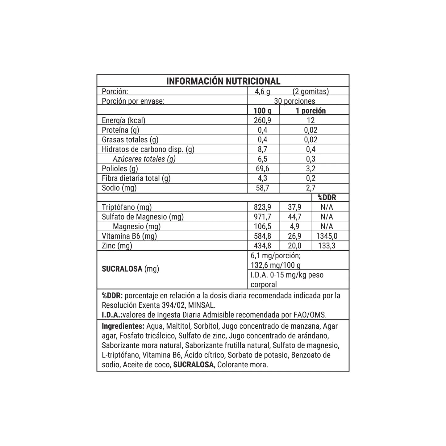 Dreams 60 gomitas - NewPharma