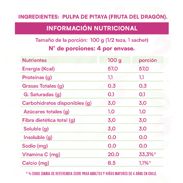 Pulpa de pitaya