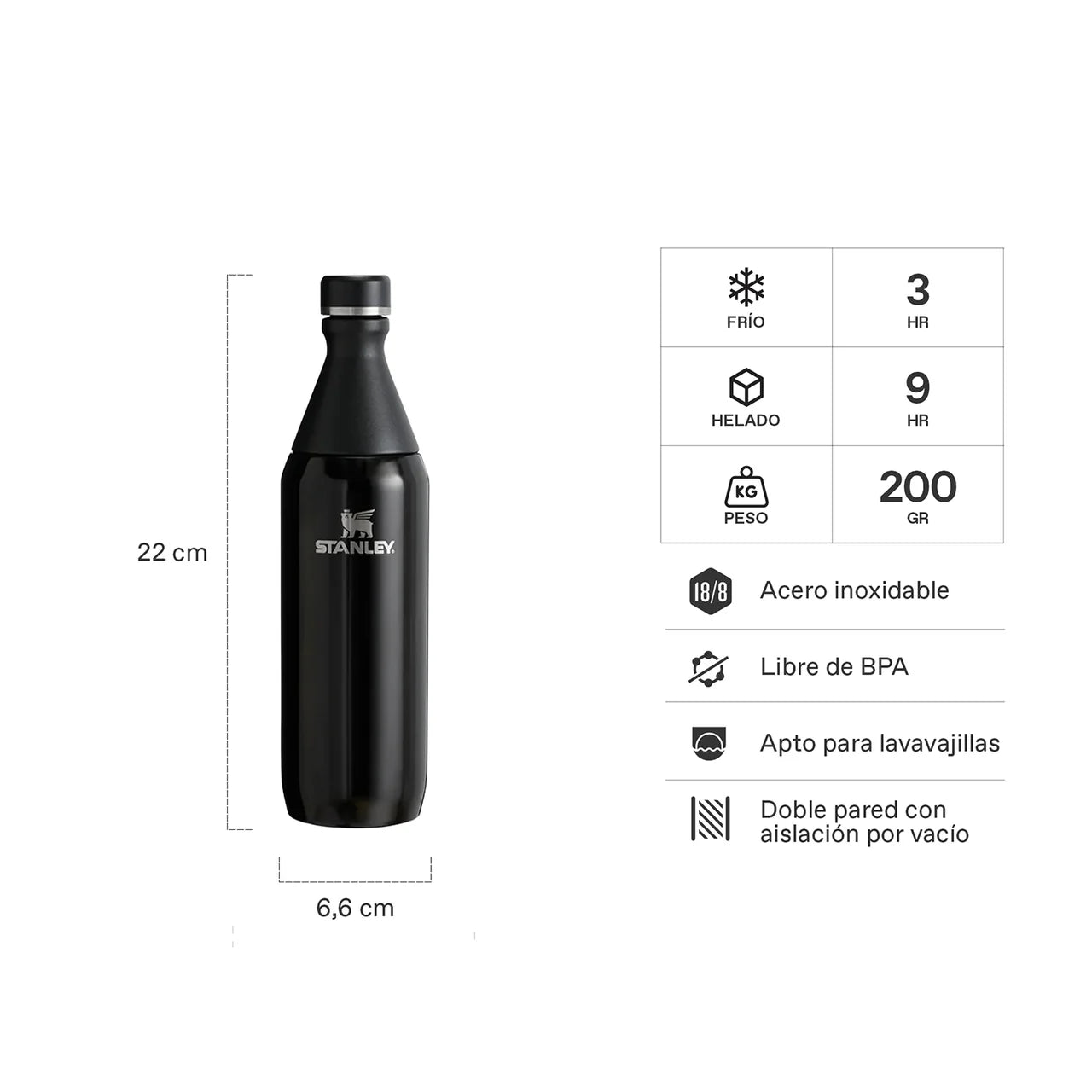 Botella Térmica All Day Slim Black | 355 ml
