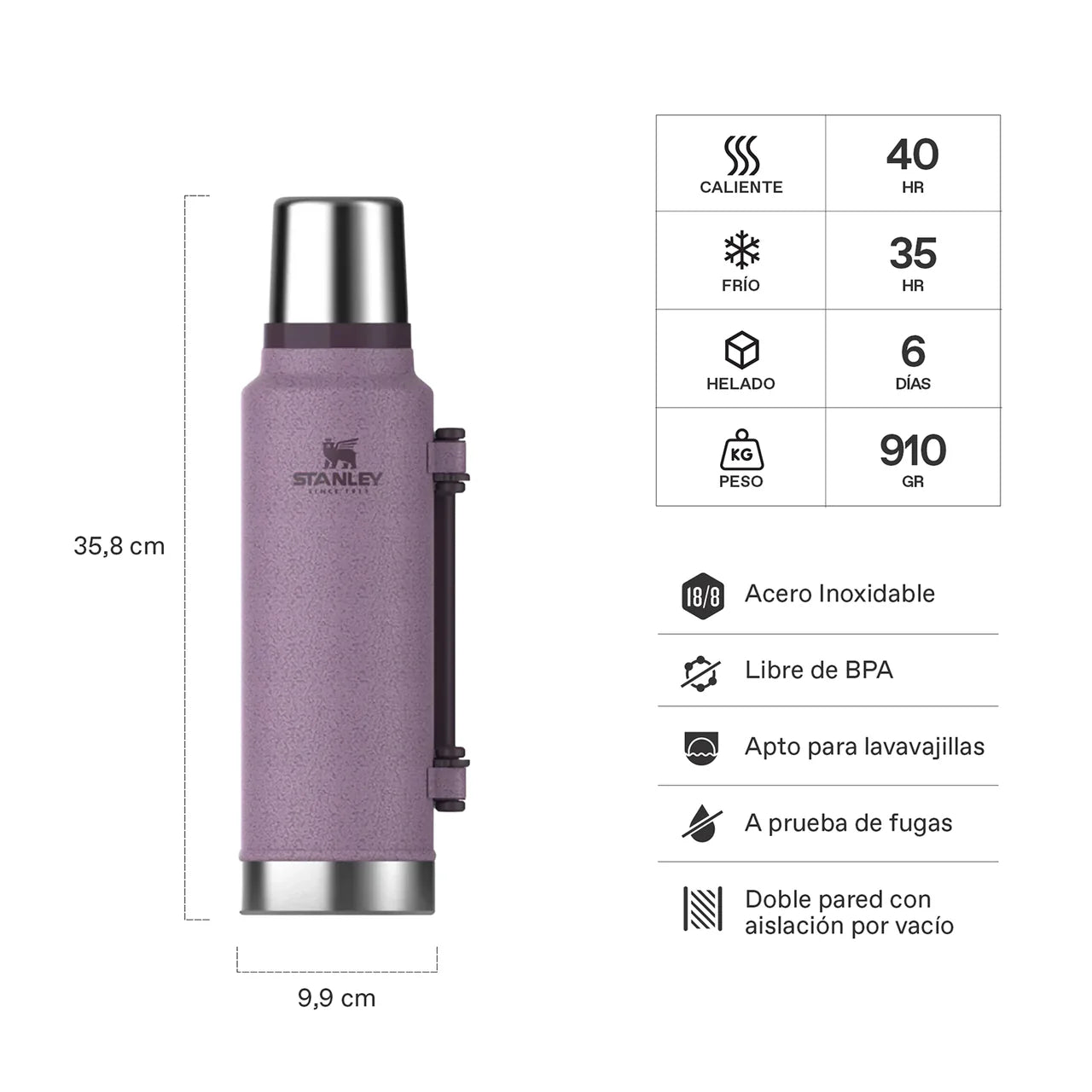 Termo Stanley Classic Lilac | 1.4 lt