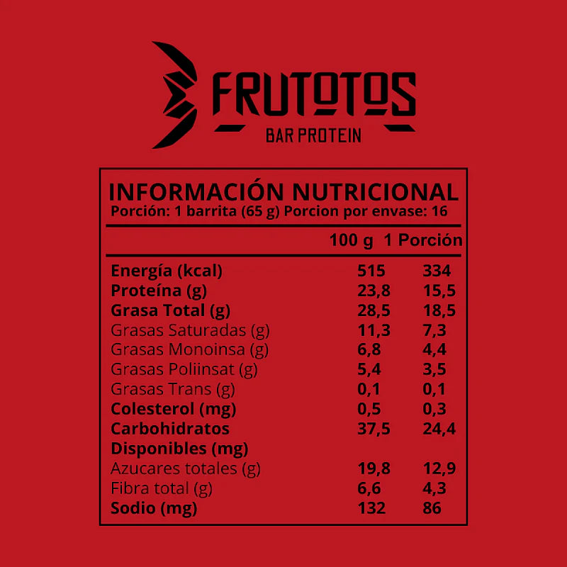 Sabor Frutos del Bosque | Frutotos UNIDAD