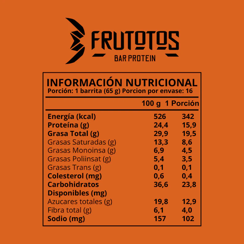 Sabor Naranja | Frutotos UNIDAD