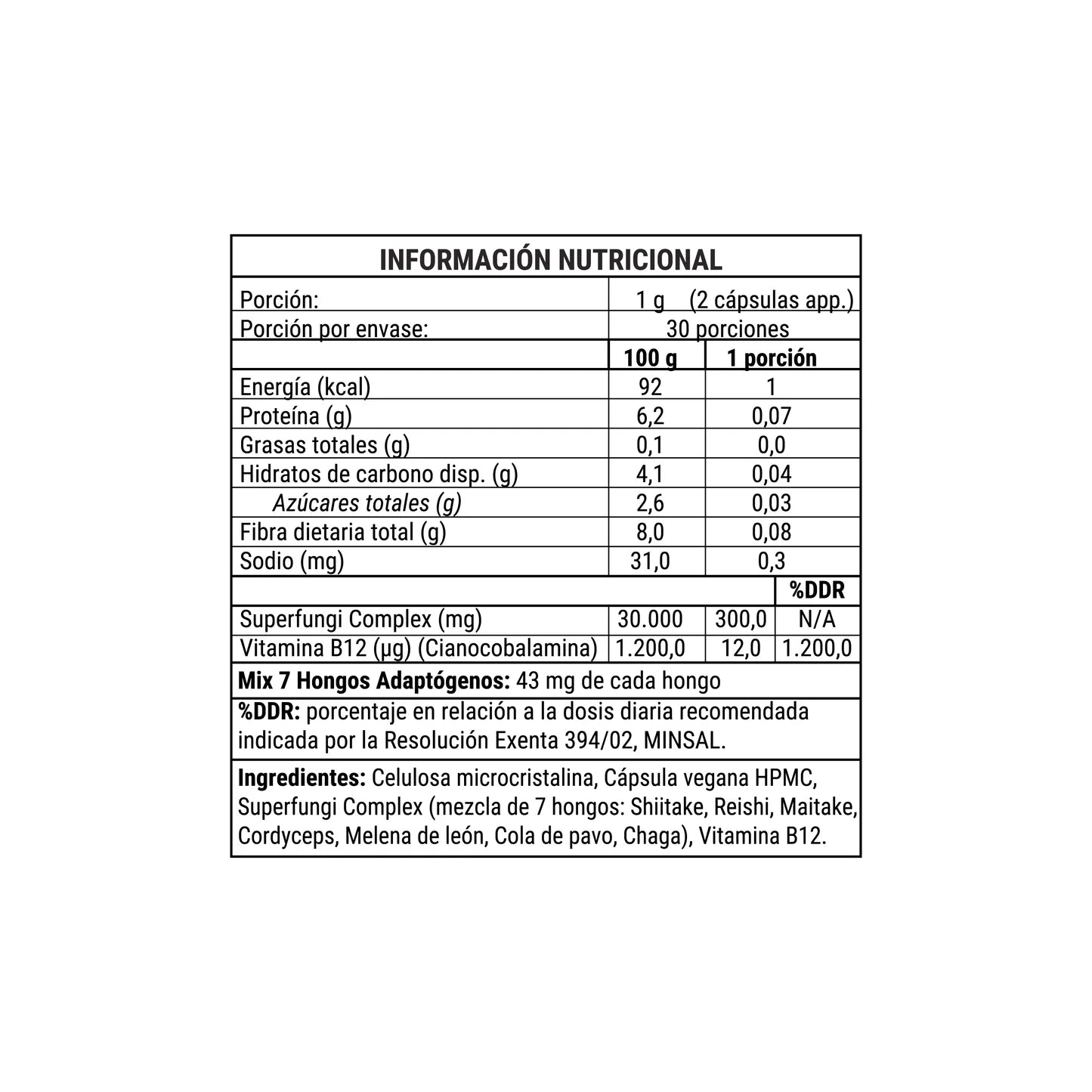 Fungi Complex 60 cápsulas - NewPharma