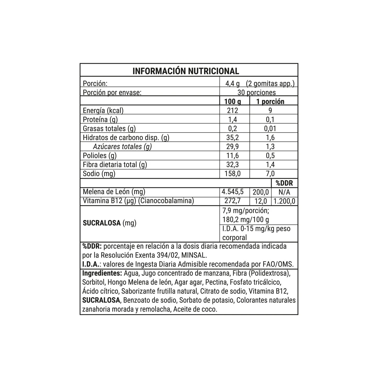 Melena de León 60 gomitas - NewPharma