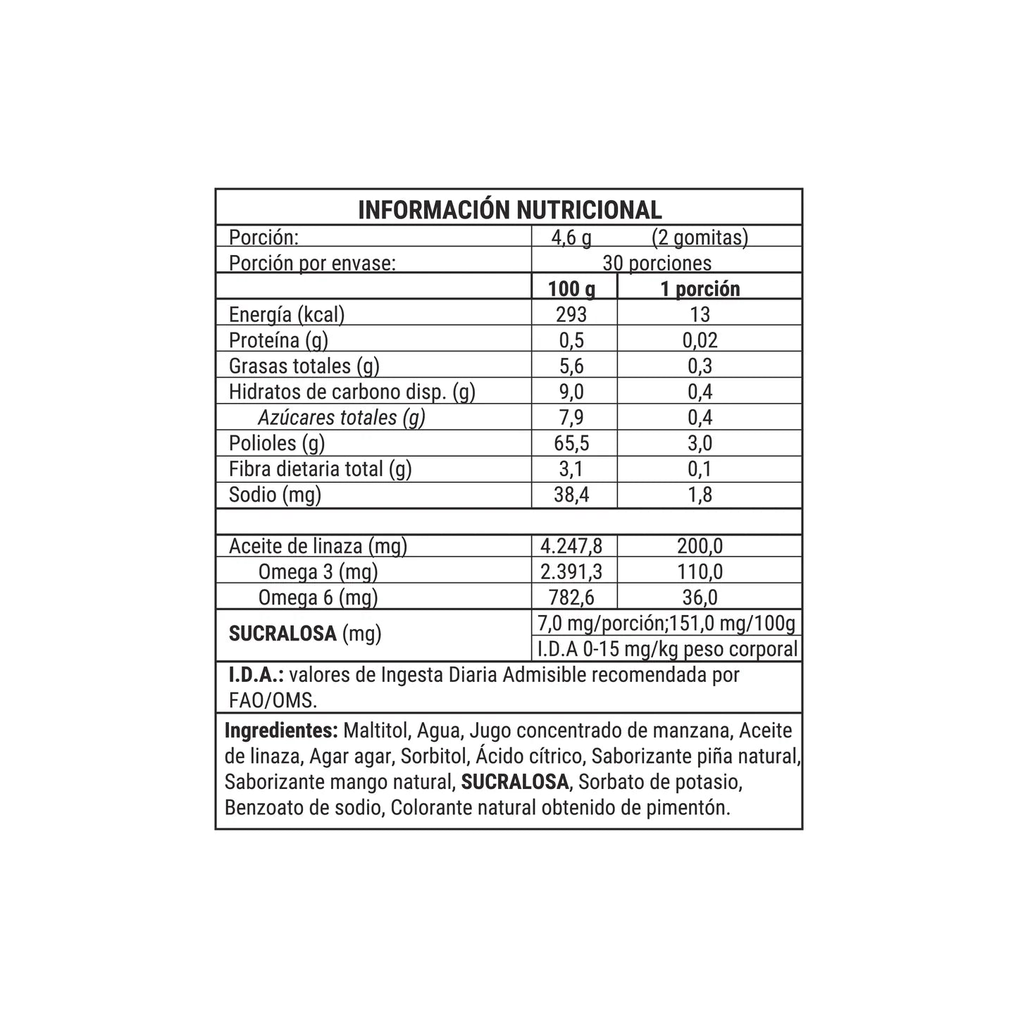 Omega 3-6 60 unidades - NewPharma