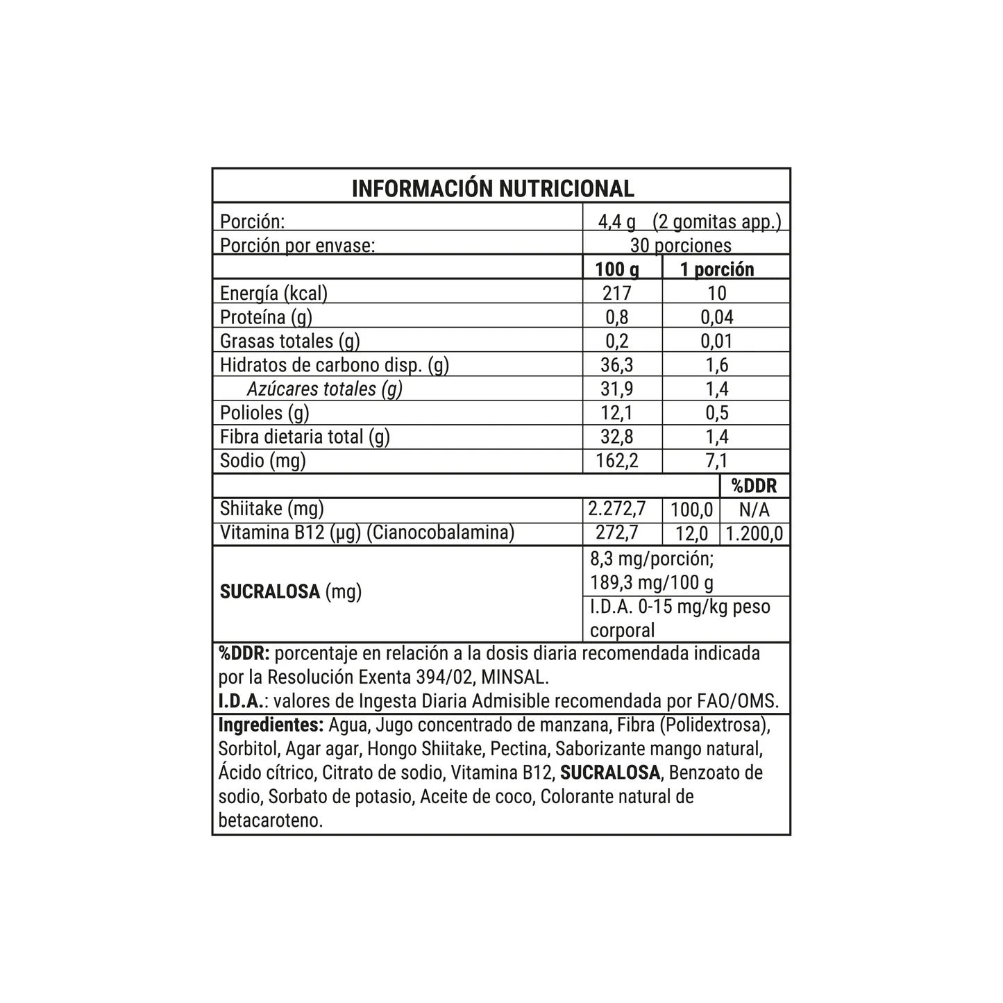 Shiitake 60 gomitas - NewPharma