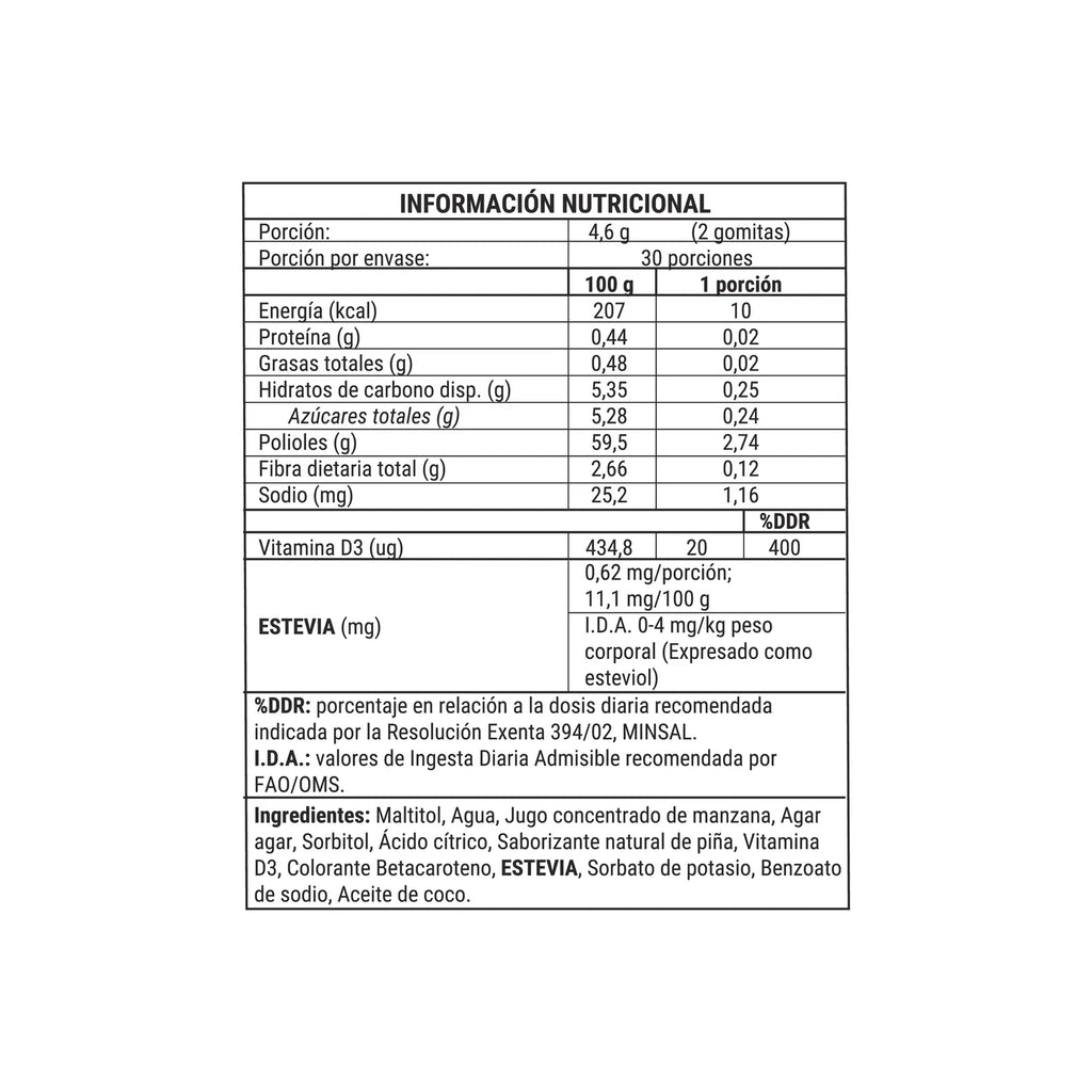 Vitamina D3 60 gomitas - NewPharma