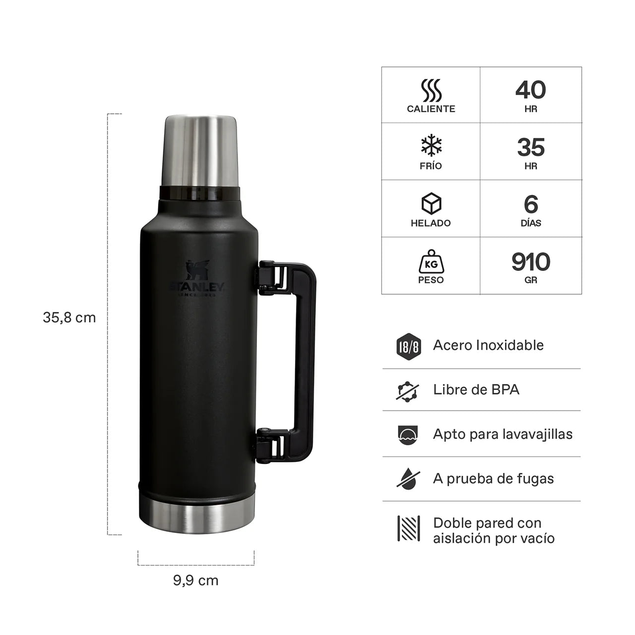 Termo Stanley Classic Black 2.0 | 1.4 LT