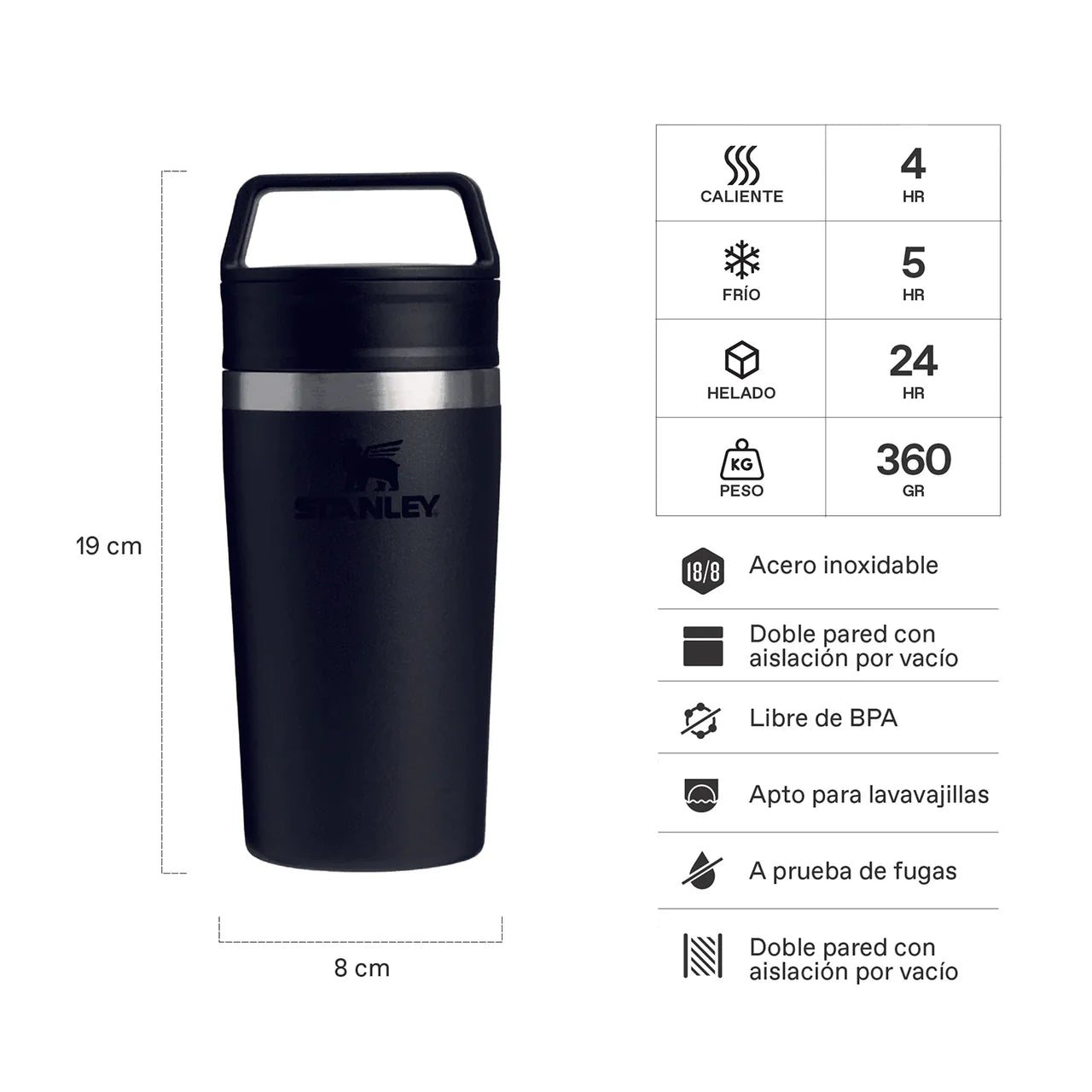 Mug Cafe To Go Black 2.0 | 354 ml STANLEY